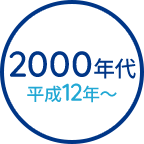 2000年代　平成12年から