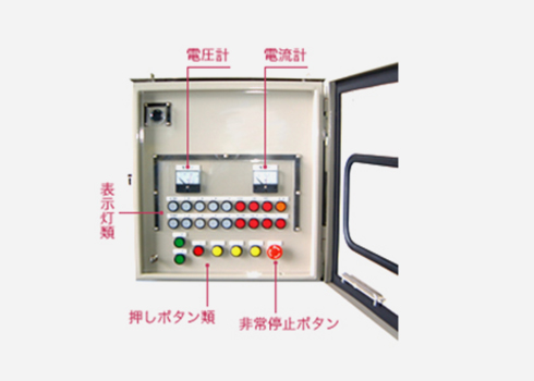 開閉機搭載形操作盤製品画像