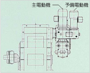 予備電動機取付けの一例画像